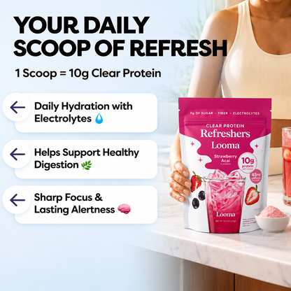 Looma Protein Refreshers