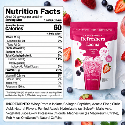 Looma Protein Refreshers
